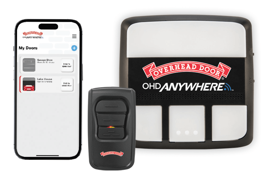 A smartphone app, remote control, and the OHD Anywhere Wi-Fi Retrofit Kit are shown, highlighting advanced smart garage door control technology.