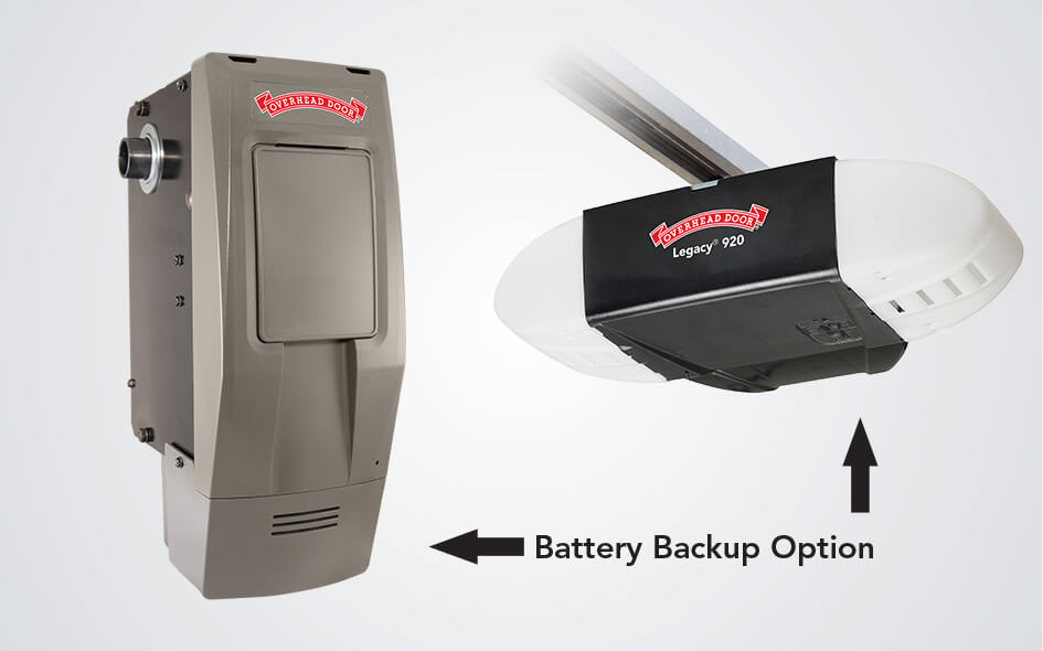 Two garage door openers are shown: a wall-mounted vertical Garage Door Opener on the left and a ceiling-mounted horizontal model labeled “Legacy 920” on the right, with an arrow indicating a Garage Door Opener Battery backup option.